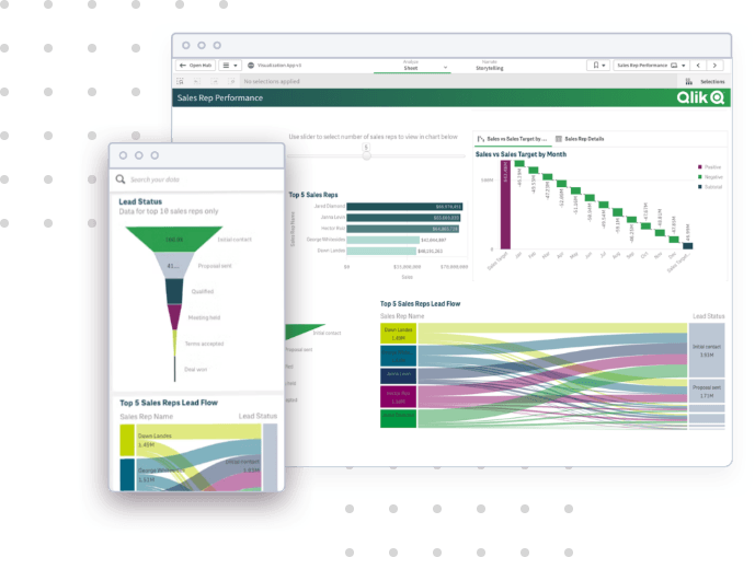 captura de pantalla de qlik