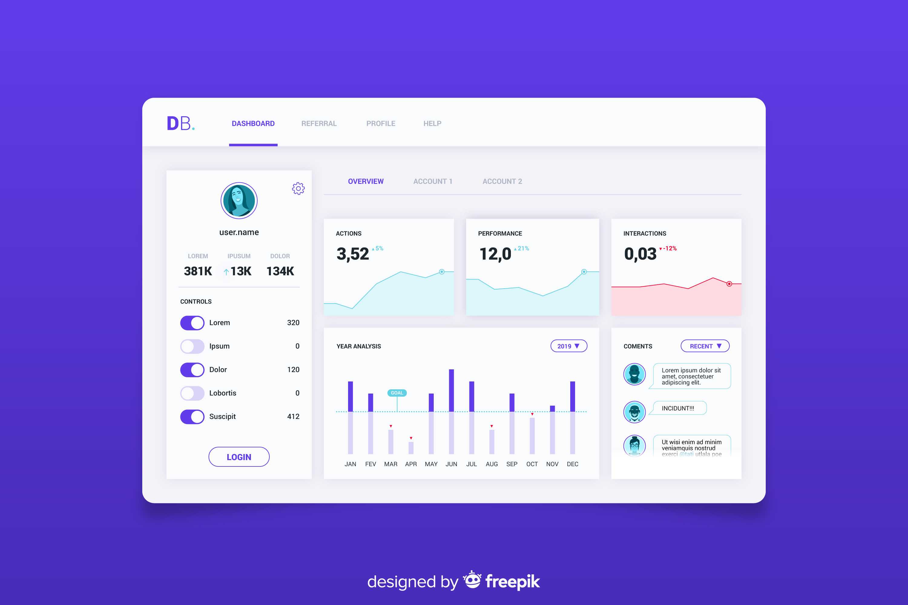 Dashboard